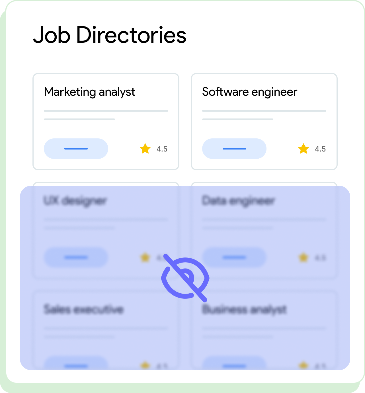 Directory Sites